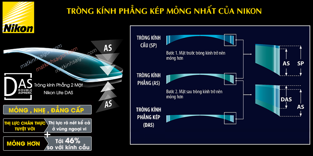 Tròng Kính Nikon 1.74 Lite 4DAS SeeCoat Plus - Hover