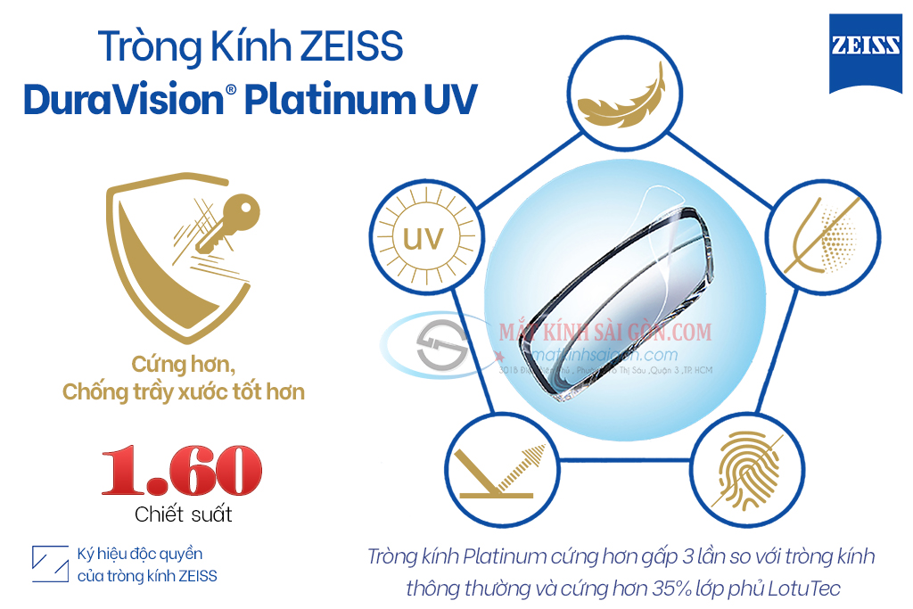 Tròng Kính ZEISS 1.60 Duravision Platinum UV