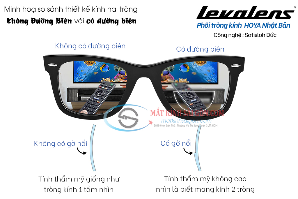 KÍNH HAI TRÒNG 1.56 LEVALENS BIFOCAL INFINITY - Hình 3