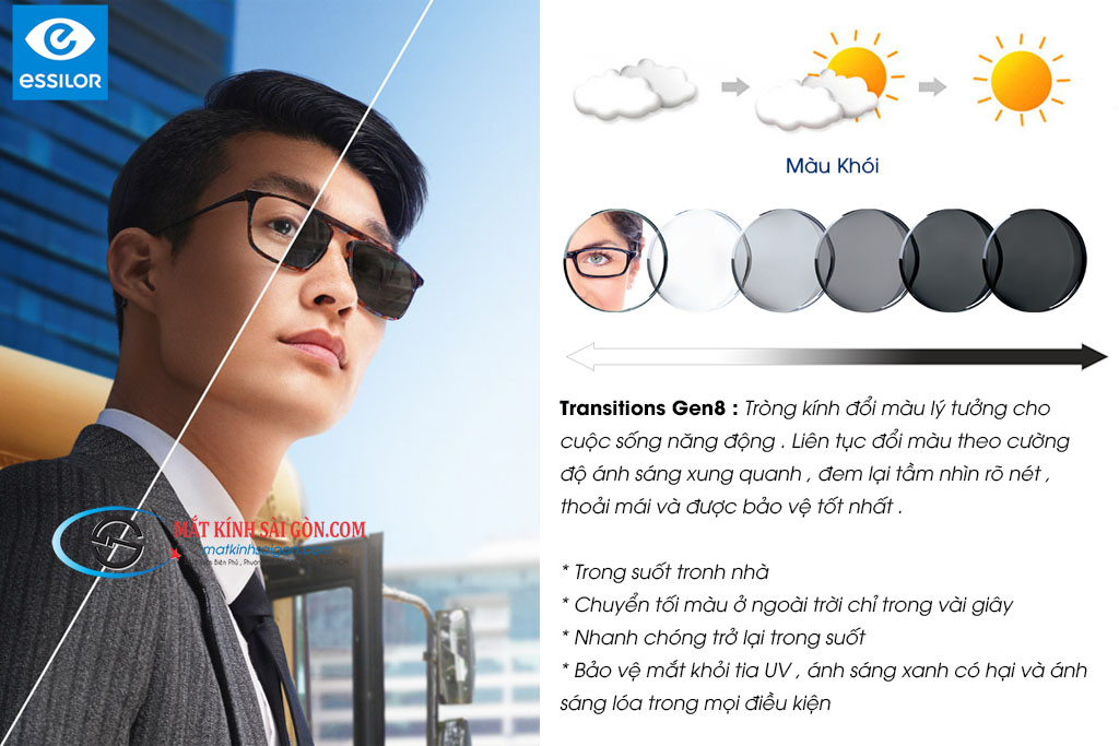 Tròng kính Đổi Màu 1.56 Essilor Trasitions Gen 8™ Colors - Hình 4