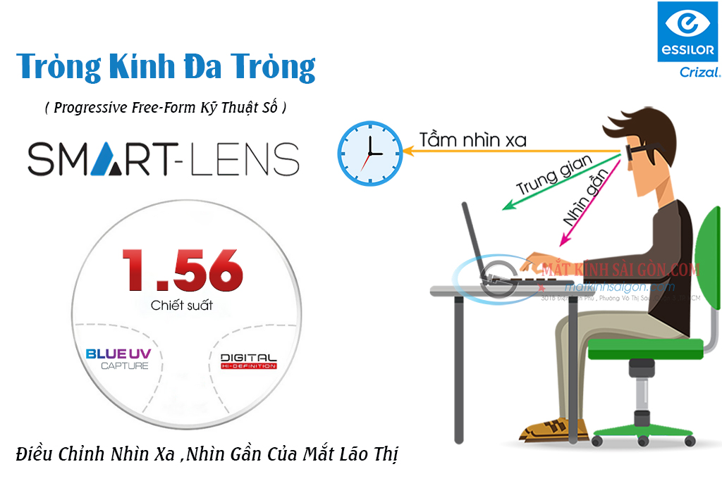 TRÒNG KÍNH ĐA TRÒNG ESSILOR 1.56 SMART LENS