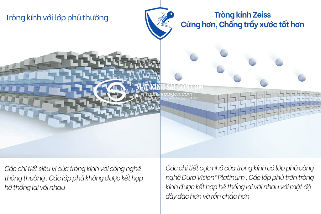 Tròng Kính Đa Tròng 1.50 Zeiss Light D - Hình 6