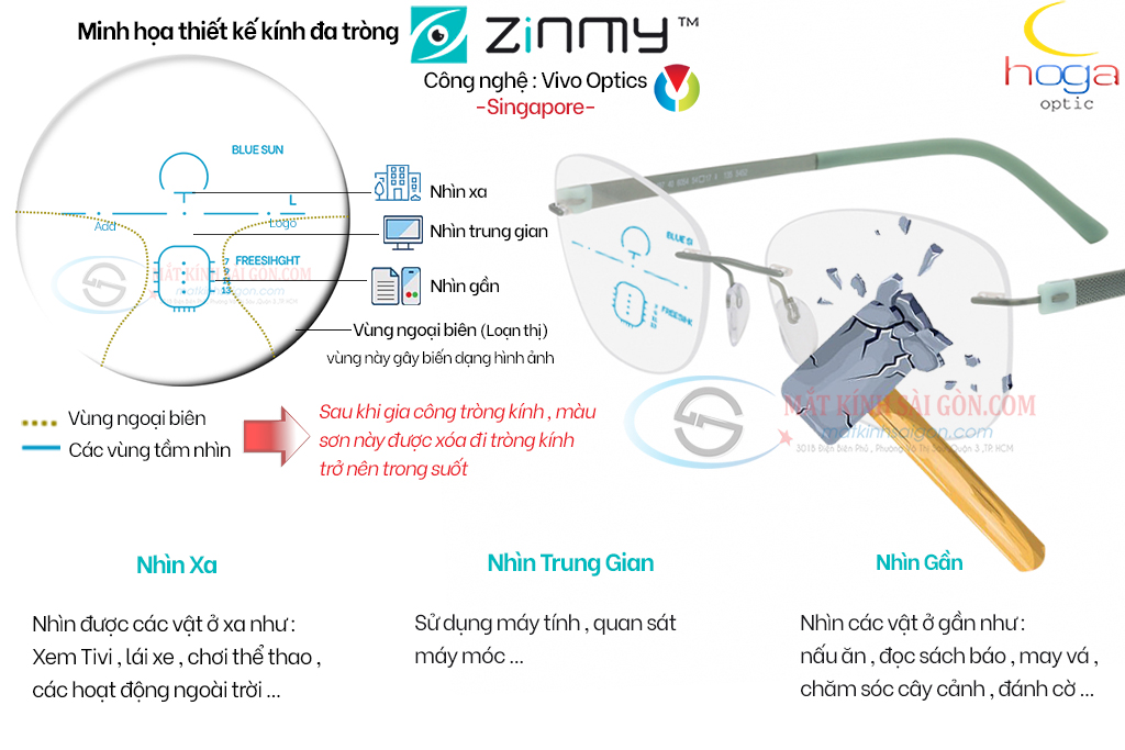 KÍNH ĐA TRÒNG CHỐNG BỂ 1.58 ZINMY DURAMAX FREESIGHT - Hover